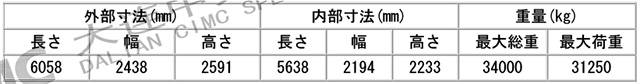 CIMC新造コンテナ 参考画像