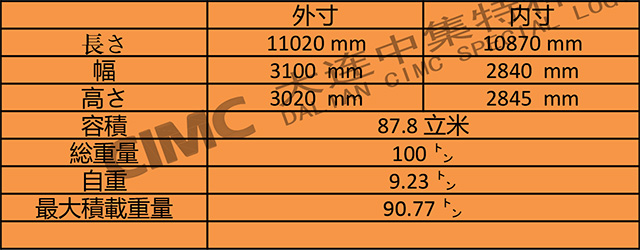 CIMC新造コンテナ 参考画像